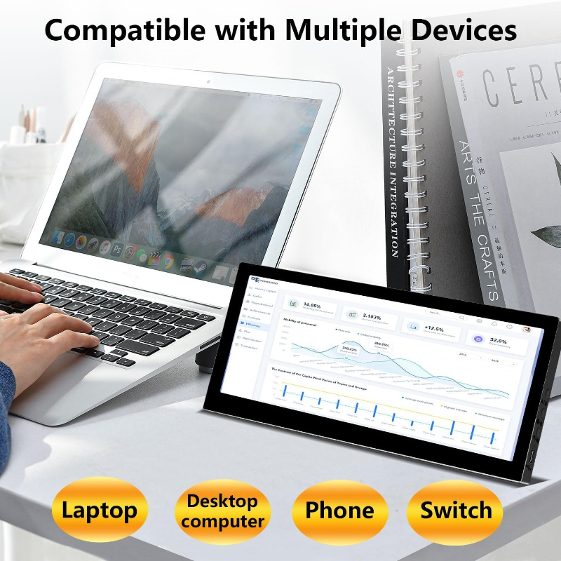 10.3inch Small Touchscreen Mon - đánh giá và giá Pc Gaming On Mobile