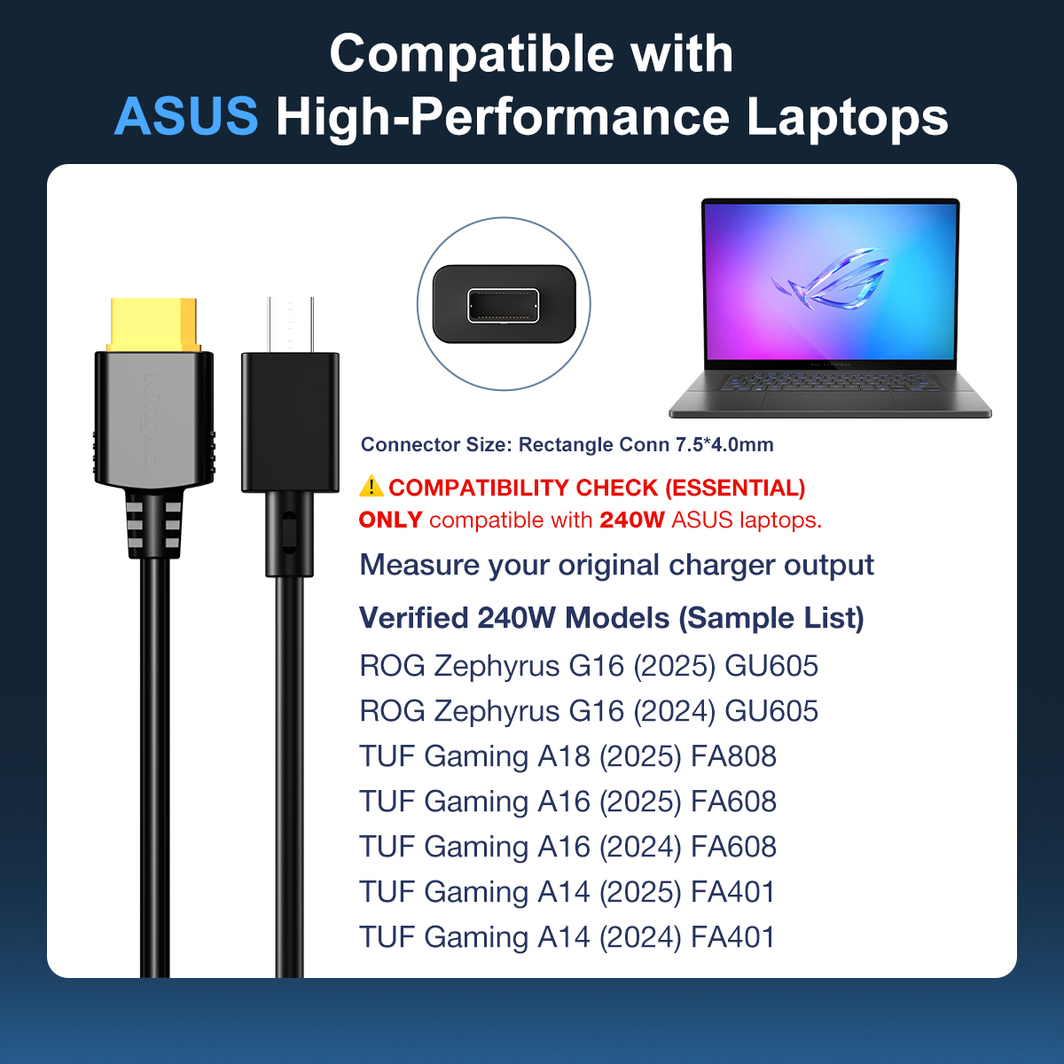 240W GaN Laptop Charger For AS - đánh giá và giá Pc Gaming Rog
