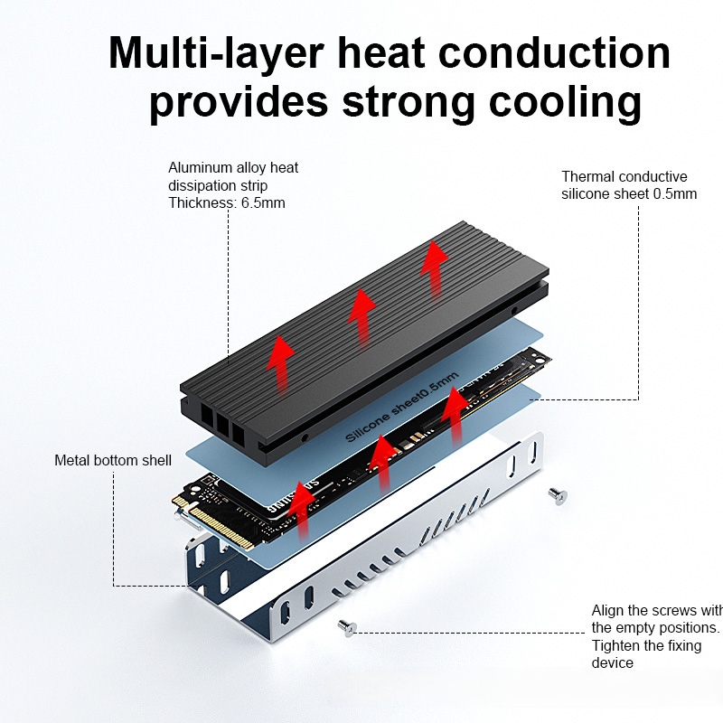 M.2 SSD Heatsink M2 2280 Solid - đánh giá và giá M.2 Ssd Heatsink