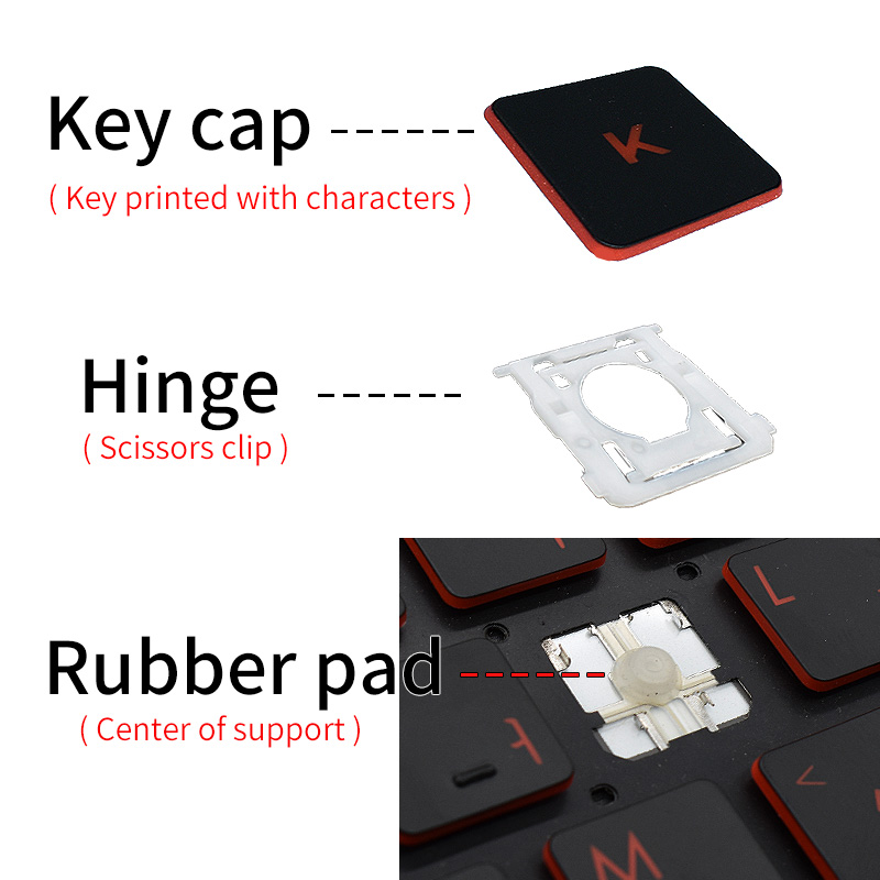 Replacement Keycap Key Cap CUP - đánh giá và giá Pc Gaming Asus Rog