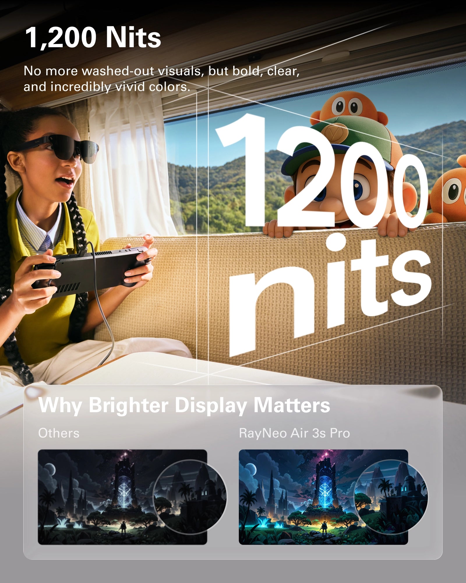 TCL Rayneo Air 3S Pro Smart AR - đánh giá và giá Pc Gaming On Mobile