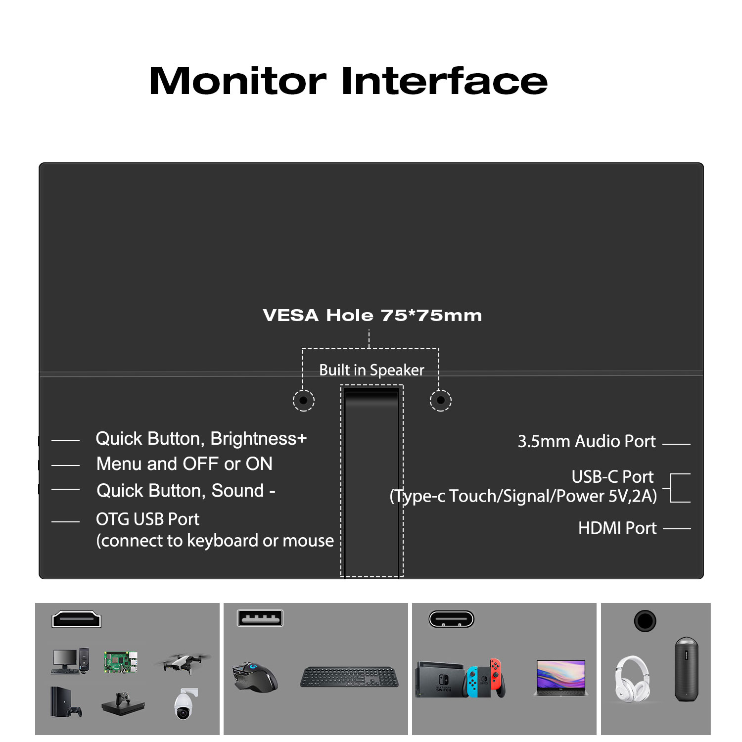 1920*1080 14-inch Portable Mon - đánh giá và giá Pc Gaming On Mobile