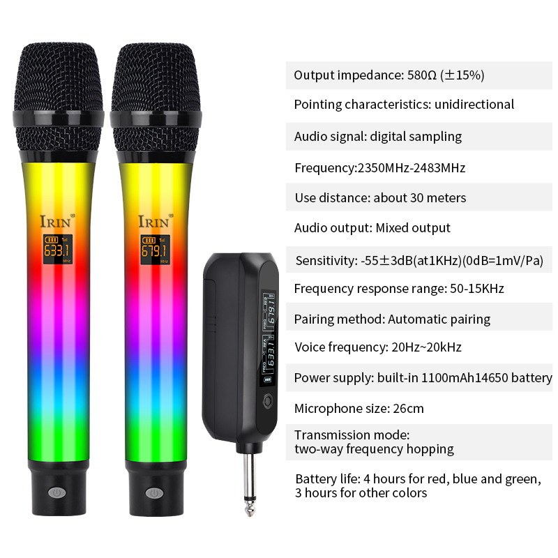 Audio Studio Kit: USB RGB 1V2  - đánh giá và giá Pc Gaming On Mobile